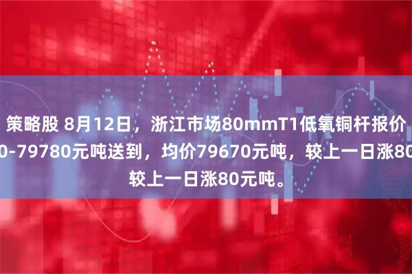 策略股 8月12日，浙江市场80mmT1低氧铜杆报价79560-79780元吨送到，均价79670元吨，较上一日涨80元吨。